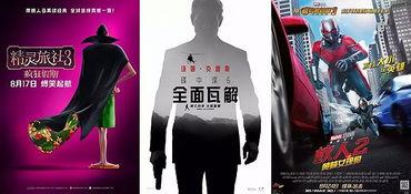 国产狂喷潮,揭秘中国电影市场的崛起与变革